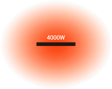real-4000w-top
