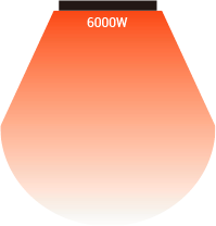 real-6000w-side